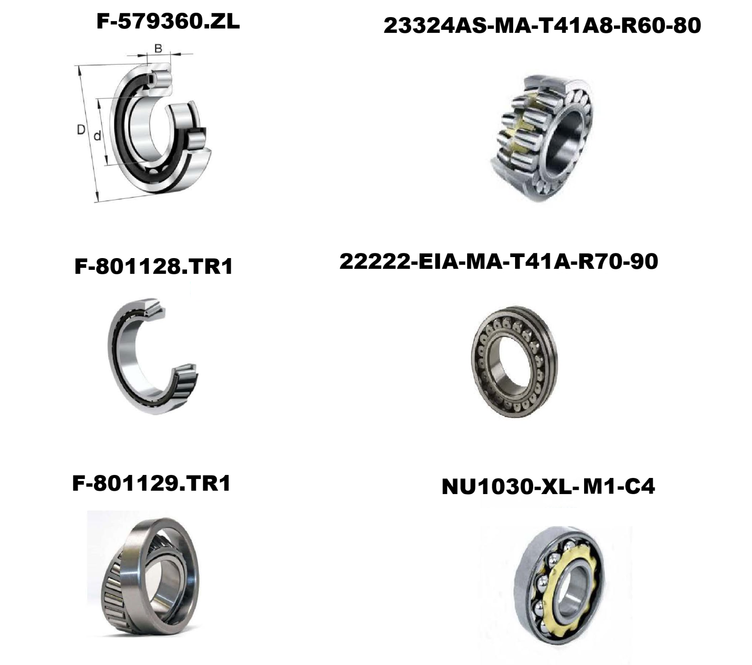 SCHAEFFLER - FAG BEARINGS