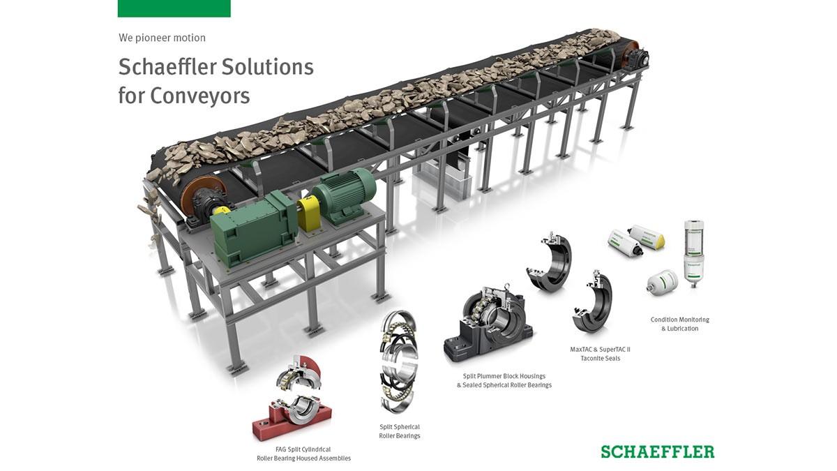 schaeffler fag alpha